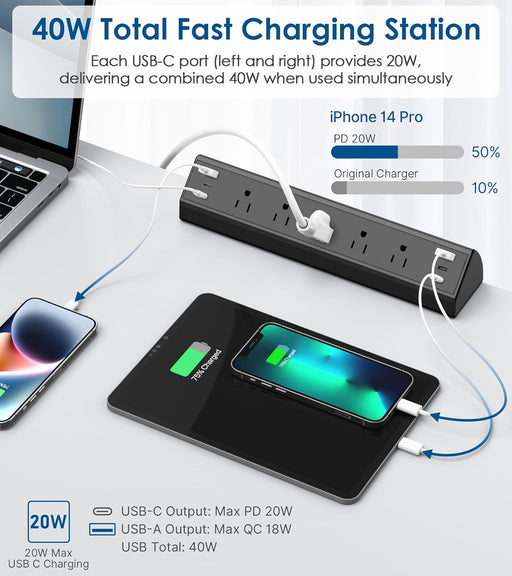 Desk Clamp Power Strip USB C,40W Total Fast Charging Station,4 PD 20W USB C Ports,Desk Edge Mount Surge Protector,5 Outl