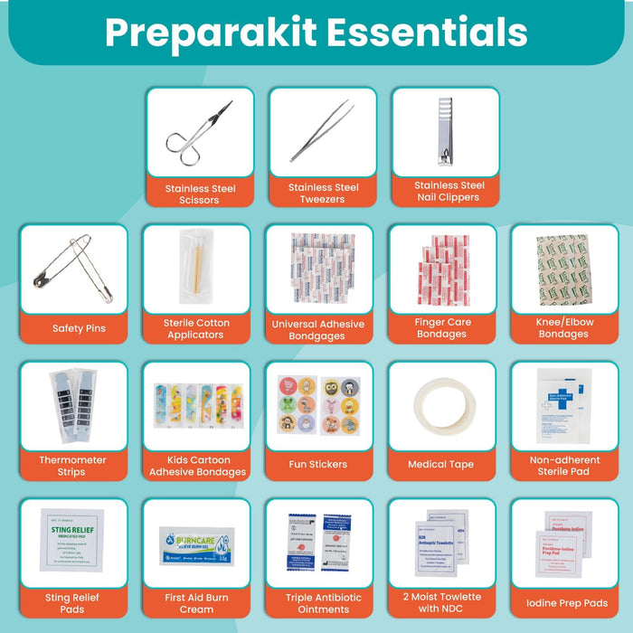 Kids First Aid Kit - 75-Piece Travel First Aid Kit for Toddlers and Babies, TSA Approved, Latex Free, Fits Diaper Bag, Backpack, Purse or Car, Designed by a Mom and Nurse (Kid Joy)