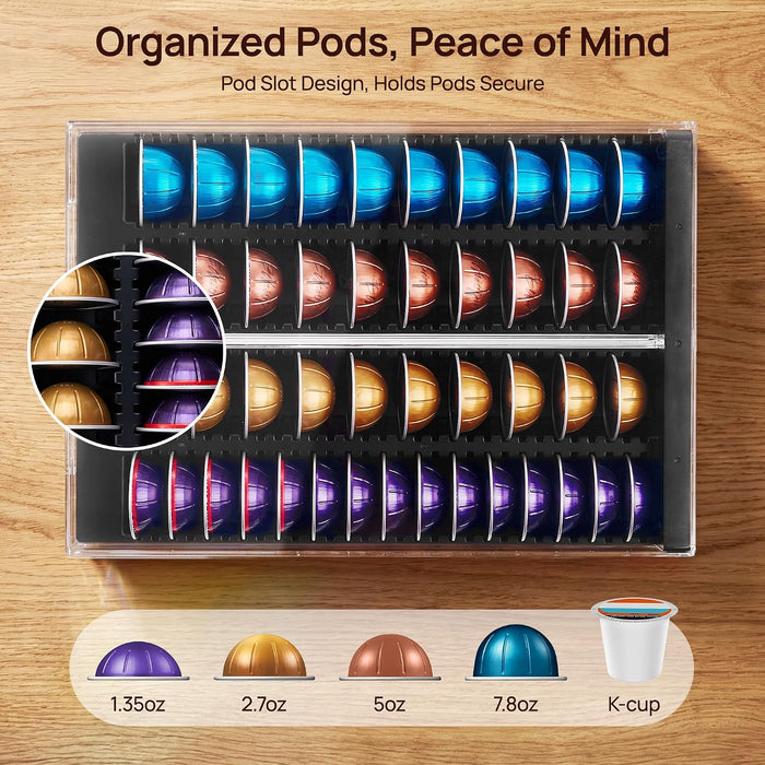 Coffee Pod Drawer Organizer for Nespresso Vertuo Pods-Black