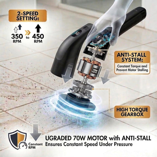 LIVINGPRO Electric Spin Scrubber, Cordless Cleaning Brush with Long Handle