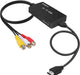 RCA to HDMI Converter, AV to HDMI Adapter