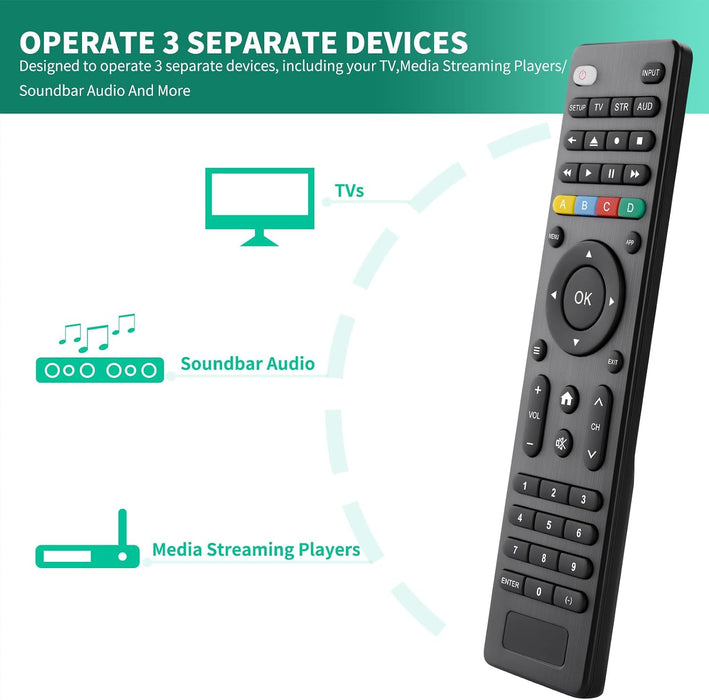 Universal TV Remote Control for Samsung,Hisense,LG,TCL,Philips,Sony,Insignia,Toshiba,Vizio Smart TVs and More Brand,(Compatible with Streaming Players,DVD/Blu-ray Players and Sound Bar Audio)