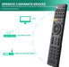Universal TV Remote Control for Samsung,Hisense,LG,TCL,Philips,Sony,Insignia,Toshiba,Vizio Smart TVs and More Brand,(Compatible with Streaming Players,DVD/Blu-ray Players and Sound Bar Audio)
