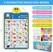 Electronic Alphabet Wall Chart, Kids Learning Toys for Toddlers 1-3 - Blue