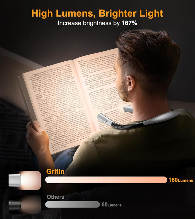 Book Light, Eye Caring 4-Color&5-Brightness Neck Light Reading Light