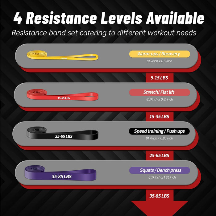 4-Level Resistance Bands for Working Out, Pull Up Assistance Bands