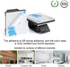 120PCS 5/8” Black Adhesive Cable Wire Wall Light Clips, Cord Holder