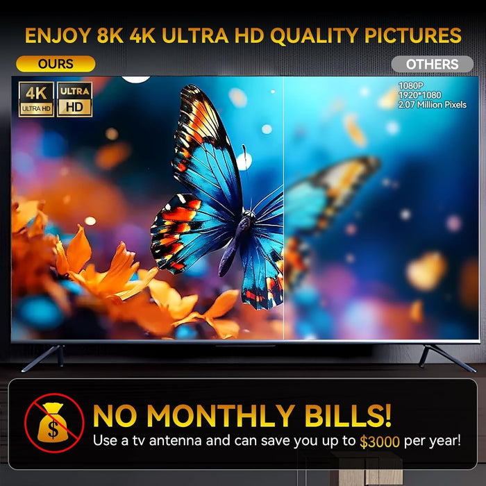 6000+ Miles TV Antenna Indoor, 2026 Digital HDTV Antenna for Local Channels