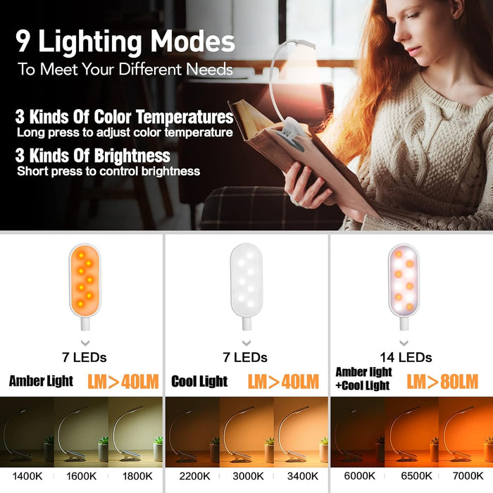 Rechargeable Book Light, 14 LEDs Eye Care Clip On Amber Reading Light for Bookworms Reading in Bed with 9 Colors 9 Brightness (White-Blue)