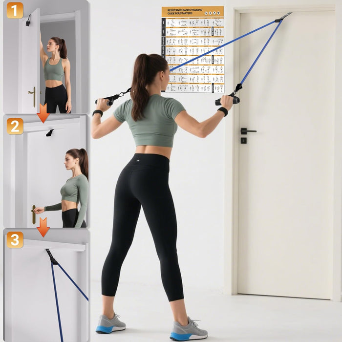 Resistance Bands, 10-150 LBS Exercise Bands with Handles, Ankle Straps & Door Anchor, Adjustable Workout Bands for Full 