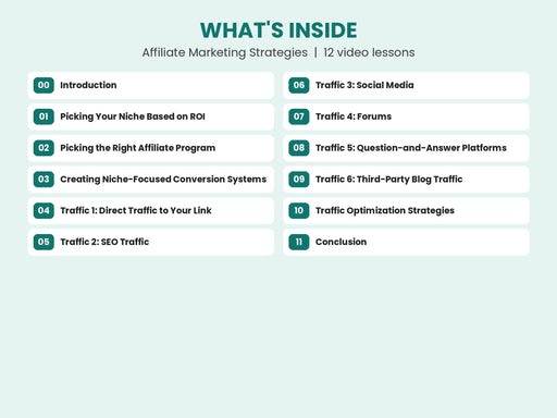 Affiliate Marketing Strategies Video Course - whats inside