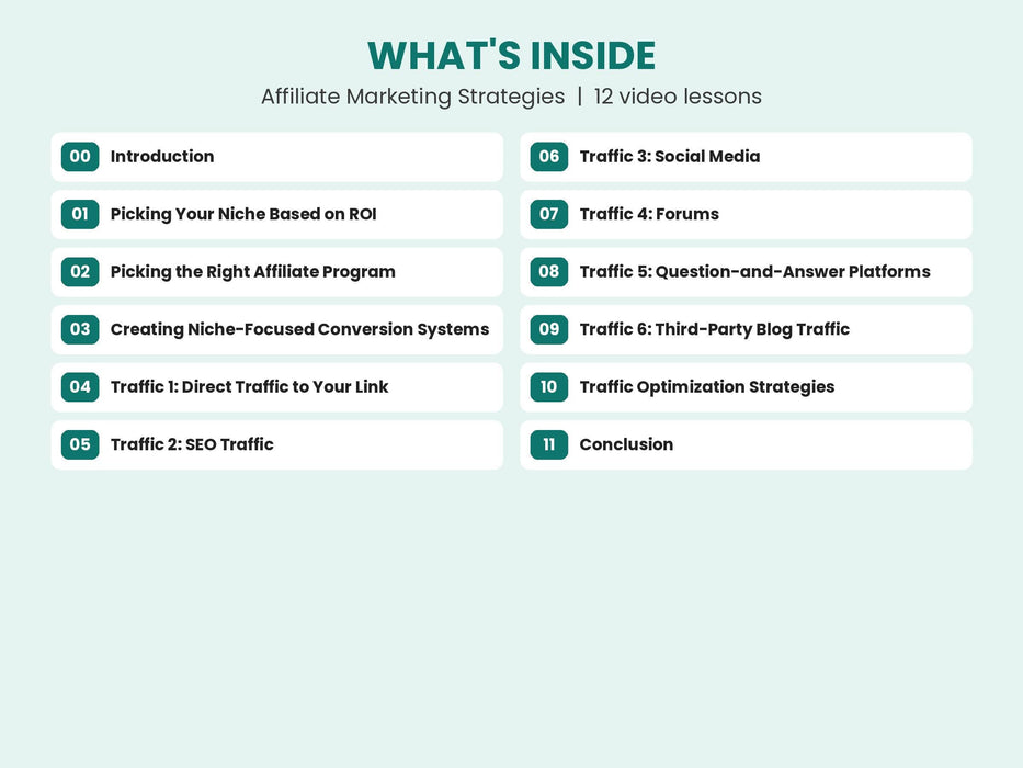 Affiliate Marketing Strategies Video Course - whats inside