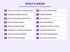 Personality Development Video Course - whats inside