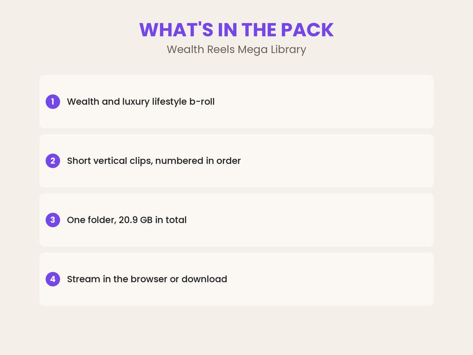 Wealth Reels: 7,800+ Vertical Stock Video Clip Mega Library