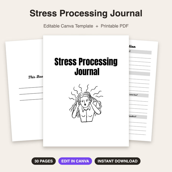 Stress Processing Journal | Editable Canva Template & Printable PDF