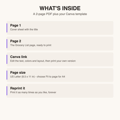 Grocery List what is inside