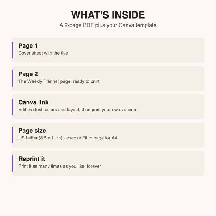 Weekly Planner what is inside