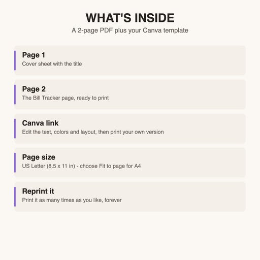 Bill Tracker what is inside