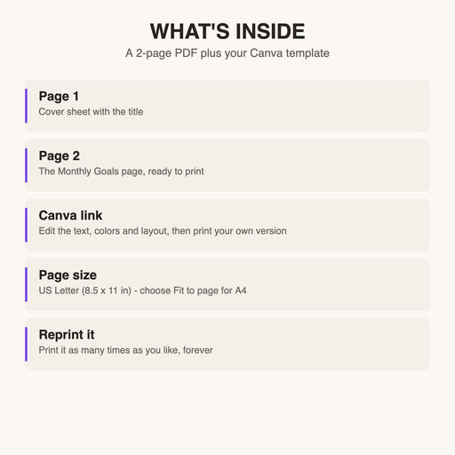Monthly Goals what is inside