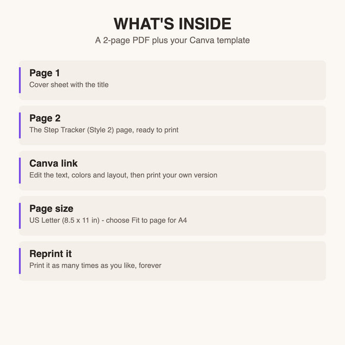 Step Tracker Style 2 what is inside