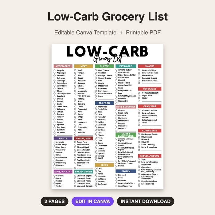 Low-Carb Grocery List | Editable Canva Template & Printable PDF