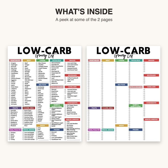 Low-Carb Grocery List | Editable Canva Template & Printable PDF