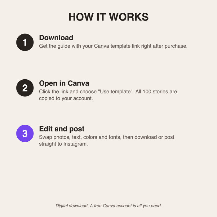100 Instagram Story Templates | Editable Canva Templates