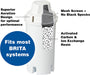 Replacement Water Filters for Water Pitchers, Compatible with Brita - 3-Pack