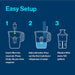 Elite Water Filter Replacements for Pitchers and Dispensers, Reduces 99% of Lead from Tap Water, Lasts 6 Months, 2 Count