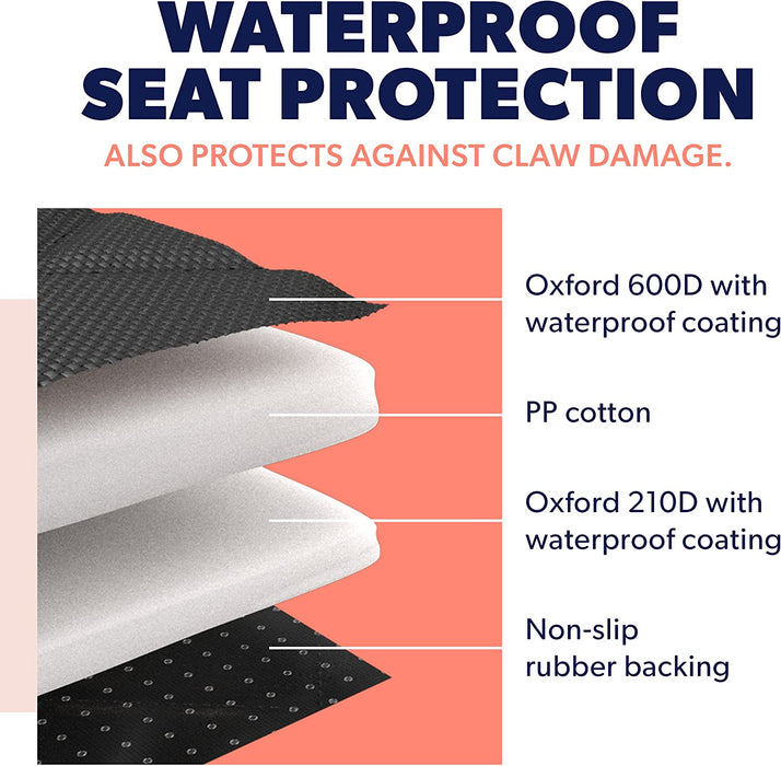 Dog Car Seat Cover for Back Seat - Durable, Nonslip, Waterproof 600D Cotton 3-In-1 Hammock - Protector against Dirt, Shedding and Scratching for Small or Mid-Size Sedans, Suvs and Trucks