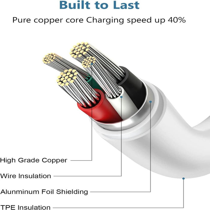 Iphone Charger-Apple Mfi Certified-Lightning Cable to USB 2-Pack Fast Wall Charger Cable Compatible with Iphone 14/13/13Pro/12/12 Pro/11/11Pro/Xs/Max/Xr/X/8/8 plus Ipad