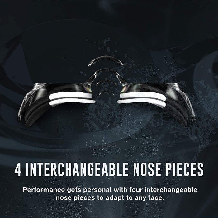 Swim Goggles Professional Swim Goggles Panoramic Swim Goggles anti Fog UV Protection No Leaking for Adult Men Women Kids