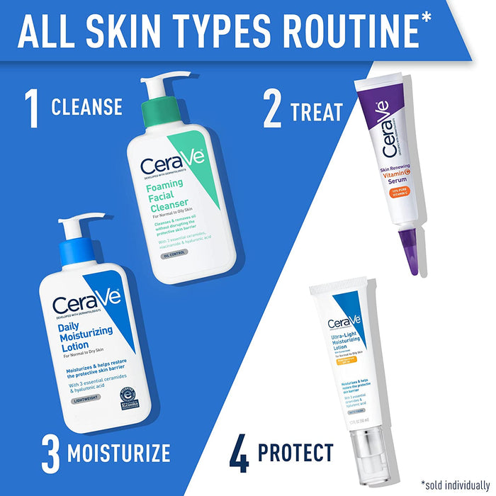 Daily Moisturizing Lotion for Dry Skin | Body Lotion & Facial Moisturizer with Hyaluronic Acid and Ceramides | Fragrance Free | 19 Ounce
