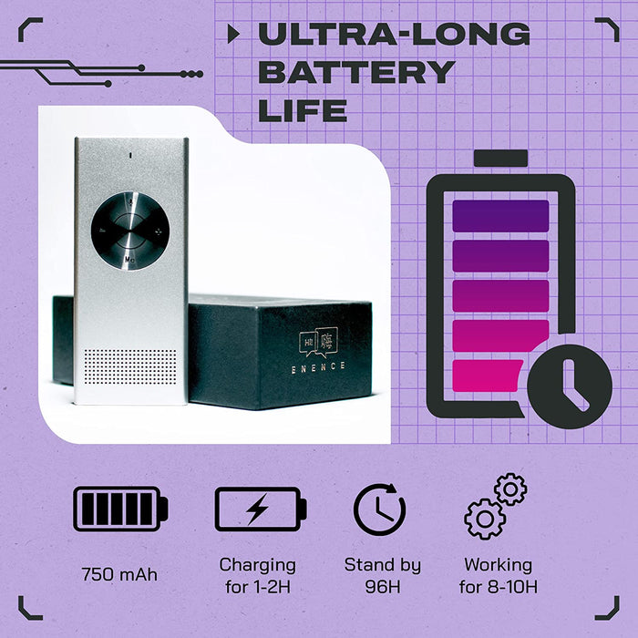 Muama  Instant Two-Way Translator. Portable Real-Time Translation in 36 Different Languages. Perfect as a Pocket Dictionary and for Learning, Travel and Business Communications