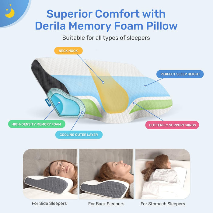 Cervical anti Snore Pillows for Sleeping - Ergonomic Neck Support Pillow for Neck & Shoulder Pain Relief - Side, Back, Stomach Sleepers - Contour Best Bed Anti-Snoring Pillows for Sleeping