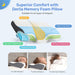 Cervical anti Snore Pillows for Sleeping - Ergonomic Neck Support Pillow for Neck & Shoulder Pain Relief - Side, Back, Stomach Sleepers - Contour Best Bed Anti-Snoring Pillows for Sleeping