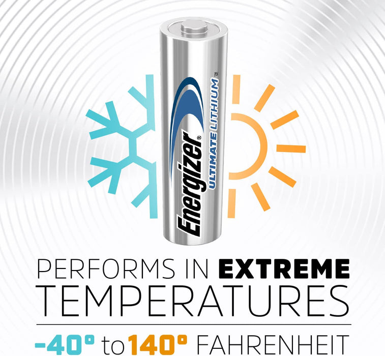 Energizer AA Batteries, Ultimate Lithium Double a Battery, 8 Count