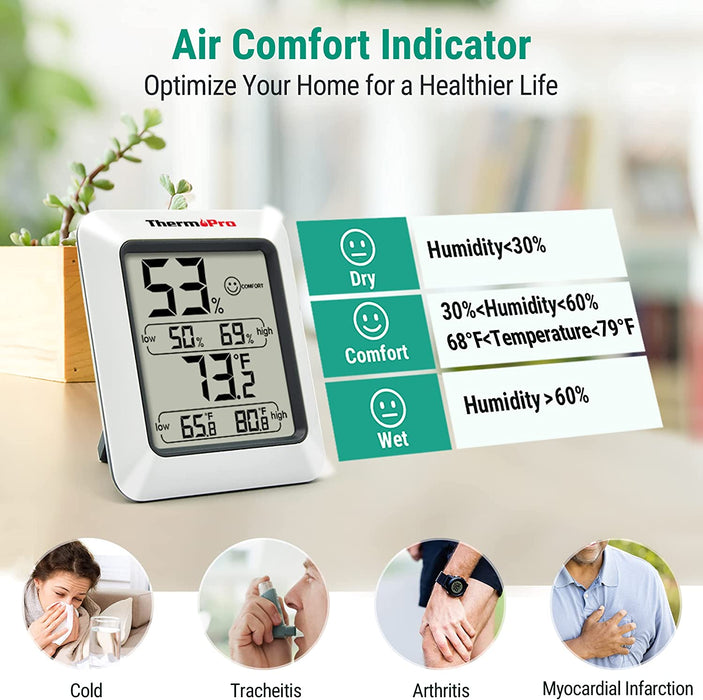 TP50 Digital Hygrometer Indoor Thermometer Room Thermometer and Humidity Gauge with Temperature Monitor