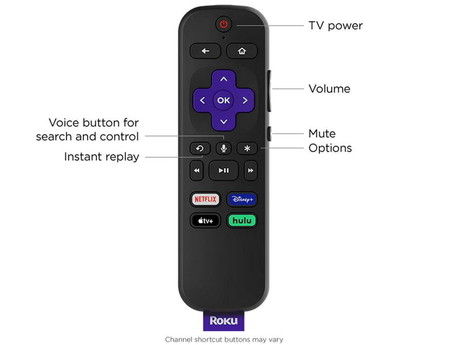RCA 720P LCD/LED Home Theater Projector (Includes Roku Express Streaming Player)(Rpj133)