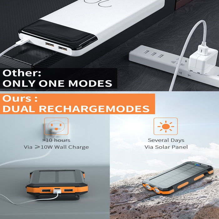 Durecopow 30000Mah Solar Charger for Cell Phone Iphone, Portable Solar Power Bank with Dual 5V USB Ports, 2 Led Light Flashlight, Compass Battery Pack for Outdoor Camping Hiking (Orange)