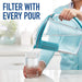 Large Water Filter Pitcher for Tap and Drinking Water with 1 Stream Filter, Lasts 2 Months, 10-Cup Capacity, BPA Free, Lake Blue