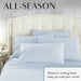 Spa Blue Queen Size Bed Sheets Set - 6 Pc Soft Bedding & Pillowcases Set W/ Deep Pockets - Breathable, Wrinkle Free & Fade Resistant