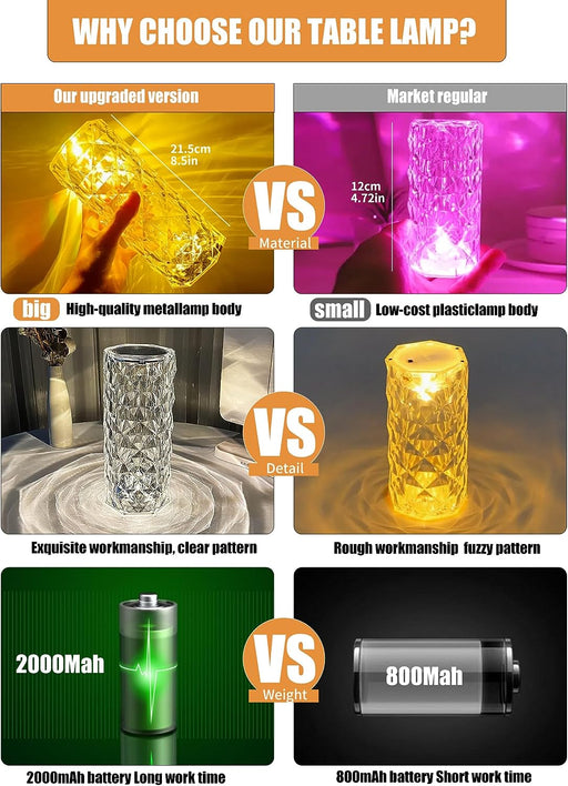 Crystal Table Lamp RGB Color Changing Night Lights (2 Pack) Crystal Rose Diamond Touch Lamp for Bedroom Living Room Decor Housewarming Gift(Remote & Touch Control