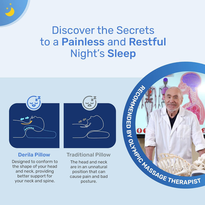 Cervical anti Snore Pillows for Sleeping - Ergonomic Neck Support Pillow for Neck & Shoulder Pain Relief - Side, Back, Stomach Sleepers - Contour Best Bed Anti-Snoring Pillows for Sleeping