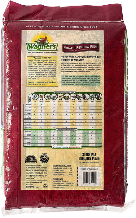 62006 Midwest Regional Blend Wild Bird Food, 20-Pound Bag