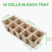 240 Cells Peat Pots Seed Starter Trays, 24 Packs Biodegradable Seedling Pots Germination Trays, Organic Plant Starter Kit with 15 Pcs Plant Labels