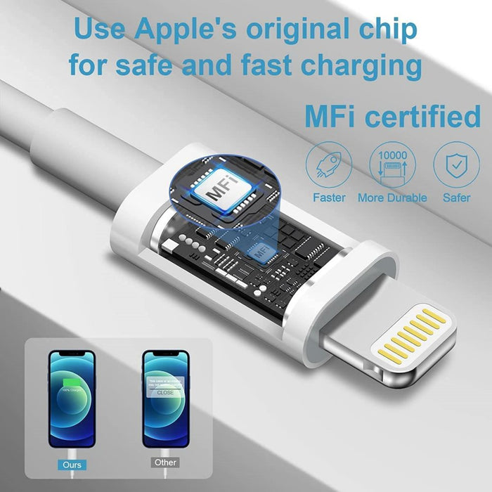 Iphone 14 13 12 11 Fast Charger-Apple Mfi Certified-20W PD Type C Power Wall Charger with 6FT Charging Cable Compatible with Iphone 14/13/13 Pro Max/12/12 Mini/12 Pro/12 Pro Max/11/11 Pro Ipad Air