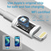 Iphone 14 13 12 11 Fast Charger-Apple Mfi Certified-20W PD Type C Power Wall Charger with 6FT Charging Cable Compatible with Iphone 14/13/13 Pro Max/12/12 Mini/12 Pro/12 Pro Max/11/11 Pro Ipad Air