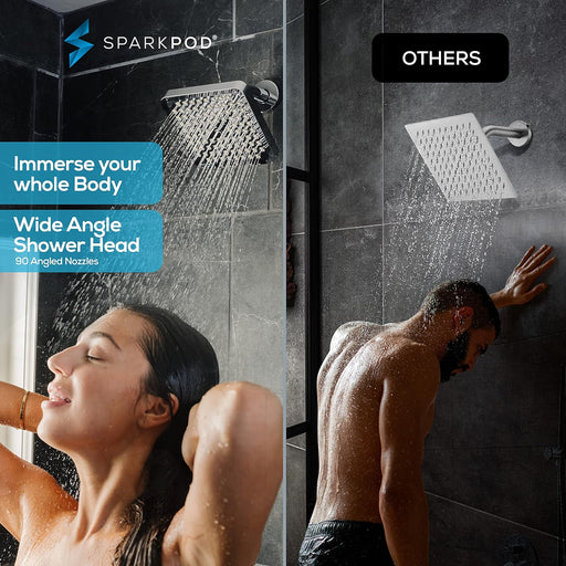 Shower Head - High Pressure Rain - Premium Quality Luxury Design - 1-Min Install - Easy Clean Adjustable Replacement for Your Bathroom Shower Heads (Luxury Polished Chrome, 6 Inch Square)