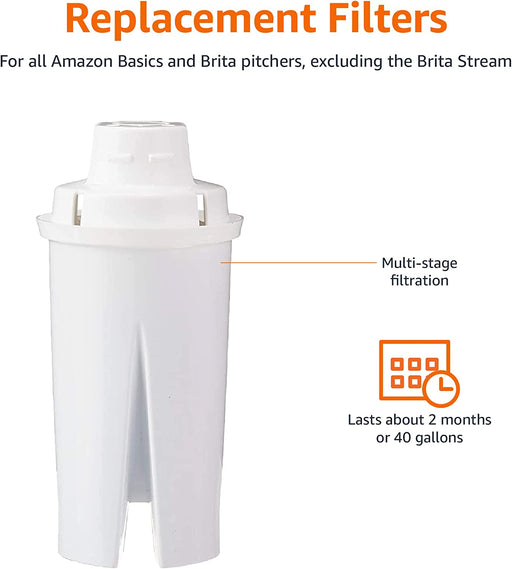 Replacement Water Filters for Water Pitchers, Compatible with Brita - 3-Pack